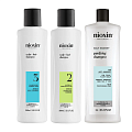 Шампуни Nioxin